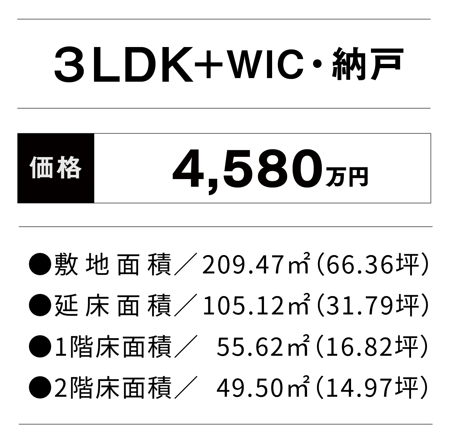 価格・面積